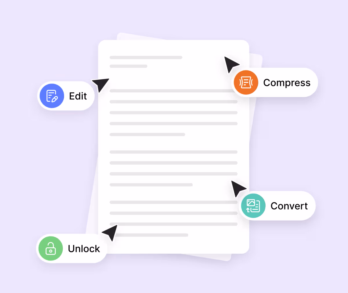 All PDF Tools